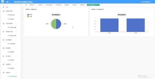 基于Vue.js的高校研究成果登記系統 計算機畢業設計與系統集成開發實踐