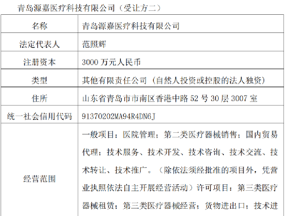 杭州公司實控人擬變更，青島嶗山區財政局或接手，業務聚焦二類醫療器械銷售